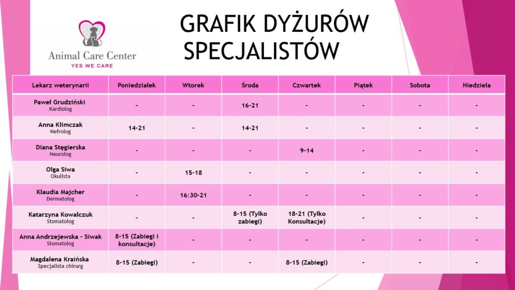 Grafik dyżurów specjalistów Przychodni Weterynaryjnej